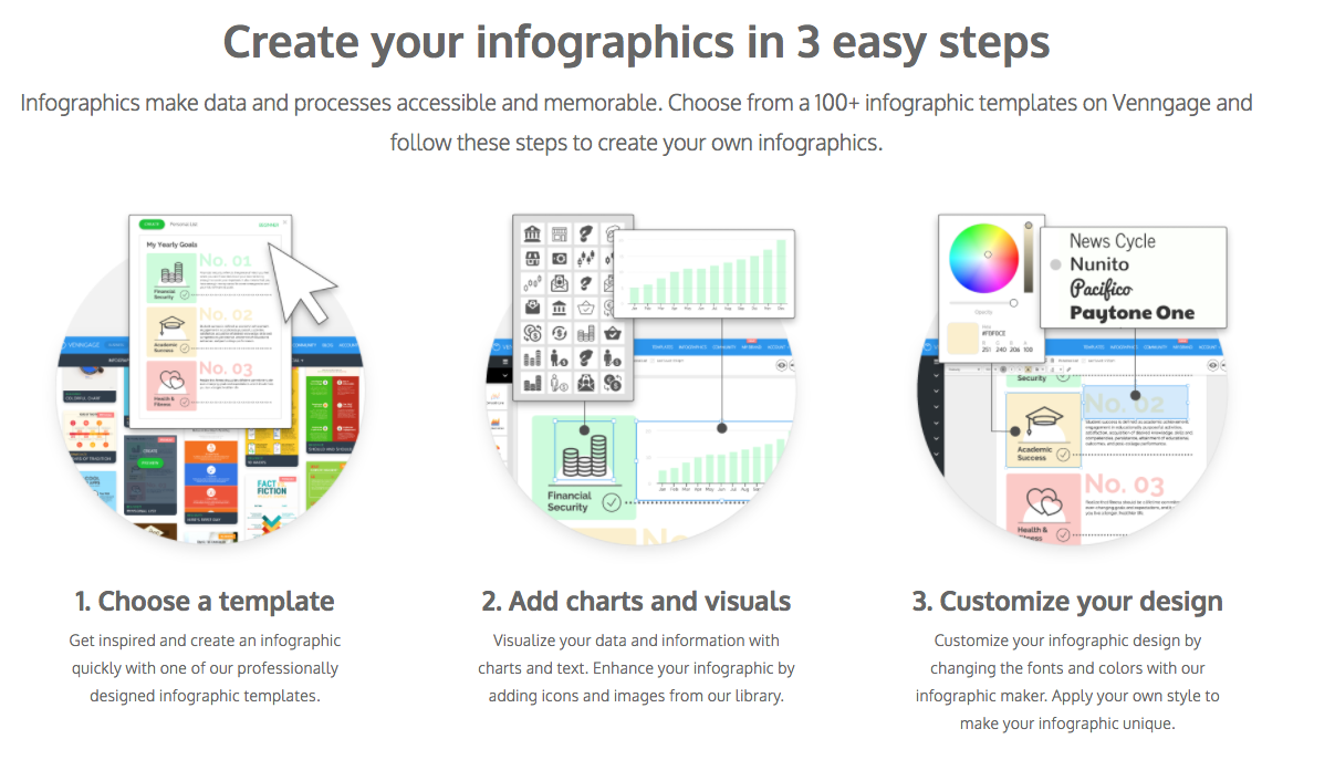 create your own Real Estate infographic