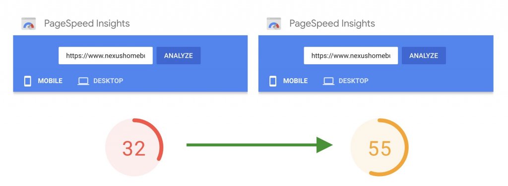 carrot websites pagespeed test
