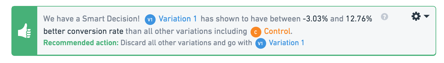 InvestorCarrot Variation Test Results