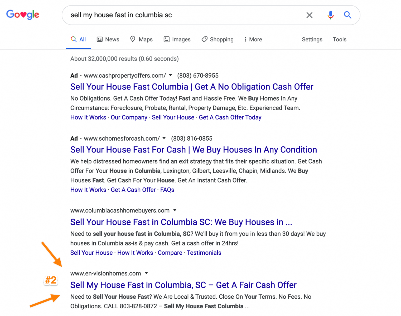 Organic Wholesaling Website Rankings